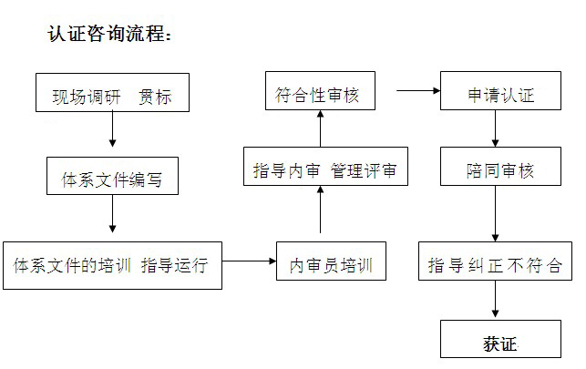 QQ图片20161012152240.png